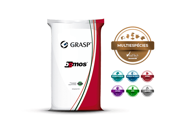 BGMOS
